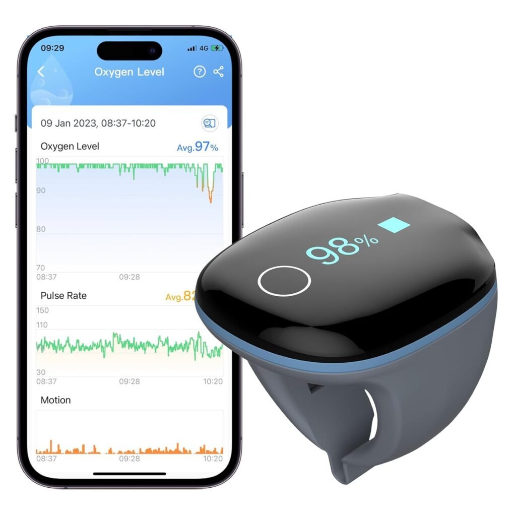 Wellue O2Ring Oxygen Monitor